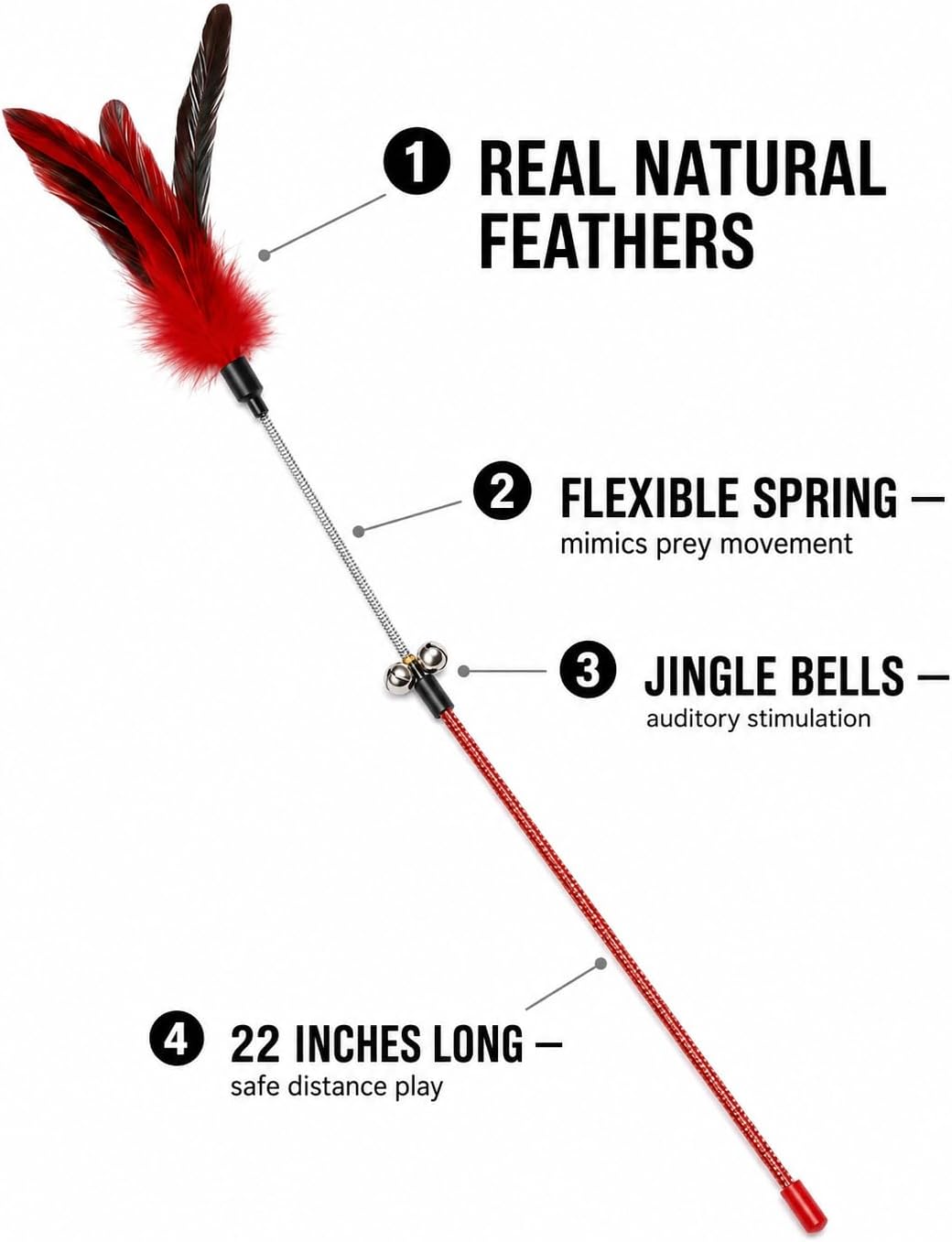 Cat Feather Wand Toy Set - 5 Different Feather Styles in One Pack - Interactive Wand Toys for Indoor Cats and Kittens view 5