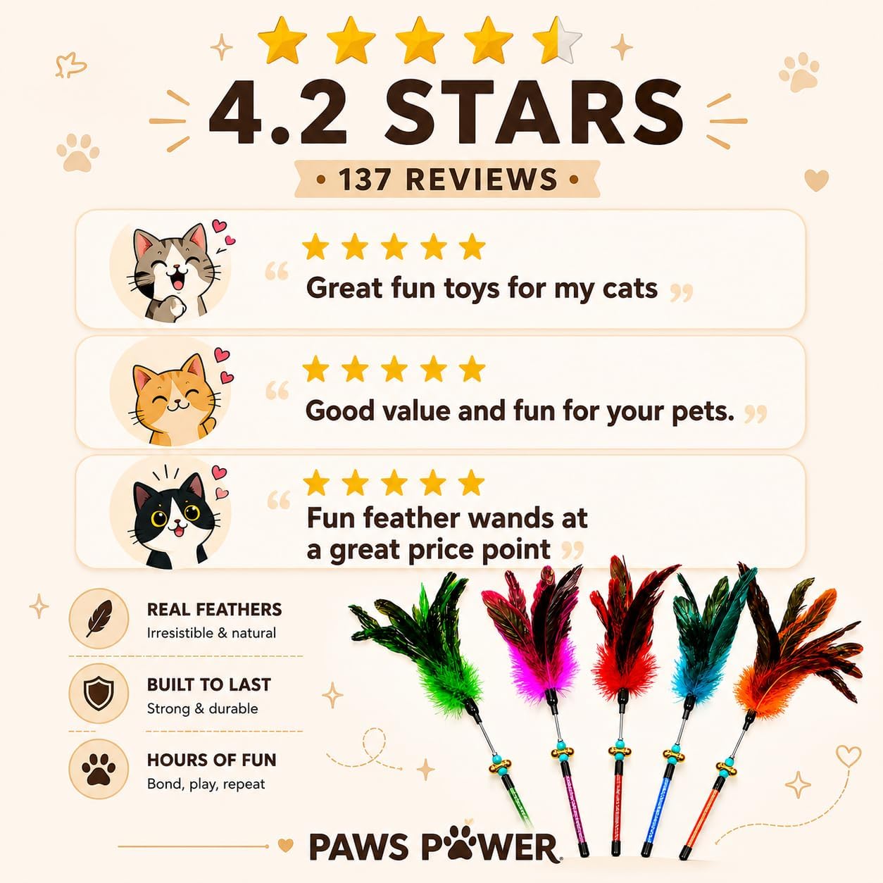 Cat Feather Wand Toy Set - 5 Different Feather Styles in One Pack - Interactive Wand Toys for Indoor Cats and Kittens view 8